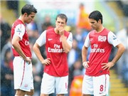 Bóng đá anh, ngoại hạng anh, lịch thi đấu euro 2012, Arsenal bất lực trong vòng xoáy khủng hoảng